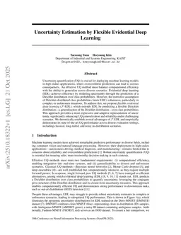Uncertainty Estimation by Flexible Evidential Deep Learning