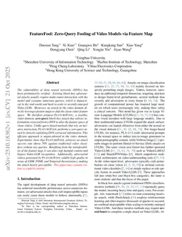 FeatureFool: Zero-Query Fooling of Video Models via Feature Map