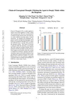 Chain-of-Conceptual-Thought Elicits Daily Conversation in Large Language Models