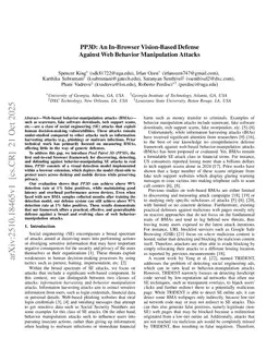 PP3D: An In-Browser Vision-Based Defense Against Web Behavior Manipulation Attacks