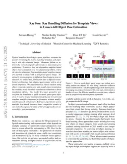 RayPose: Ray Bundling Diffusion for Template Views in Unseen 6D Object Pose Estimation