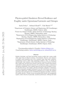 Physics-guided Emulators Reveal Resilience and Fragility under Operational Latencies and Outages
