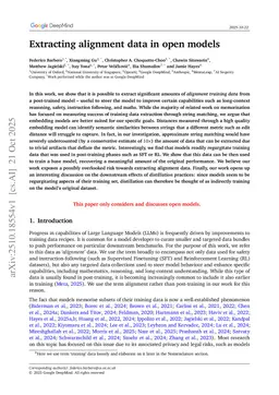 Extracting alignment data in open models