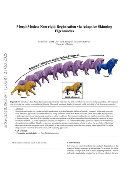MorphModes: Non-rigid Registration via Adaptive Skinning Eigenmodes