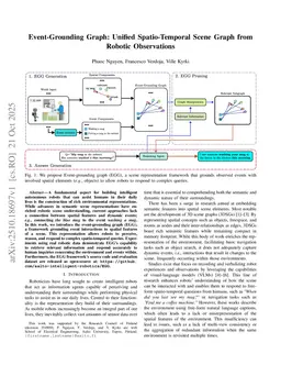Event-Grounding Graph: Unified Spatio-Temporal Scene Graph from Robotic Observations