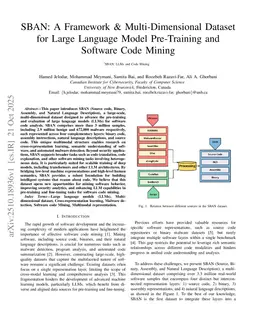 SBAN: A Framework & Multi-Dimensional Dataset for Large Language Model Pre-Training and Software Code Mining