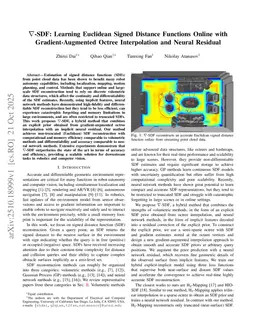 $\nabla$-SDF: Learning Euclidean Signed Distance Functions Online with Gradient-Augmented Octree Interpolation and Neural Residual