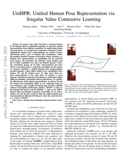 UniHPR: Unified Human Pose Representation via Singular Value Contrastive Learning