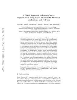 A Novel Approach to Breast Cancer Segmentation using U-Net Model with Attention Mechanisms and FedProx
