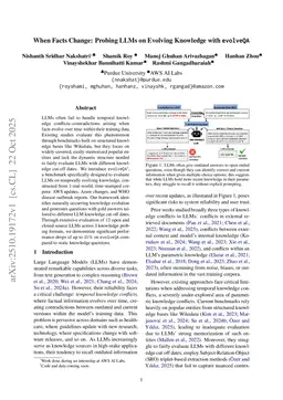 When Facts Change: Probing LLMs on Evolving Knowledge with evolveQA