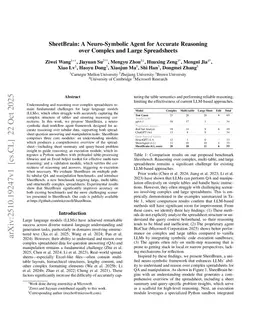 SheetBrain: A Neuro-Symbolic Agent for Accurate Reasoning over Complex and Large Spreadsheets