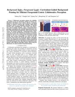 Background Fades, Foreground Leads: Curriculum-Guided Background Pruning for Efficient Foreground-Centric Collaborative Perception