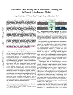 Hierarchical DLO Routing with Reinforcement Learning and In-Context Vision-language Models