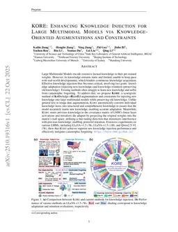 KORE: Enhancing Knowledge Injection for Large Multimodal Models via Knowledge-Oriented Augmentations and Constraints