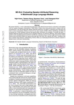M3-SLU: Evaluating Speaker-Attributed Reasoning in Multimodal Large Language Models