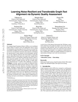 Learning Noise-Resilient and Transferable Graph-Text Alignment via Dynamic Quality Assessment