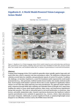 GigaBrain-0: A World Model-Powered Vision-Language-Action Model