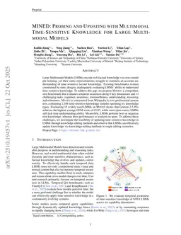 MINED: Probing and Updating with Multimodal Time-Sensitive Knowledge for Large Multimodal Models