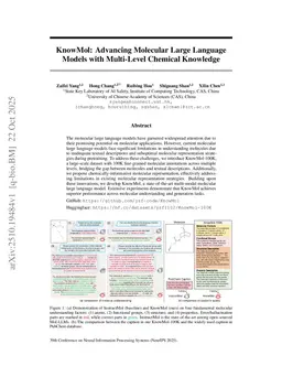 KnowMol: Advancing Molecular Large Language Models with Multi-Level Chemical Knowledge