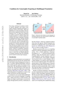 Conditions for Catastrophic Forgetting in Multilingual Translation
