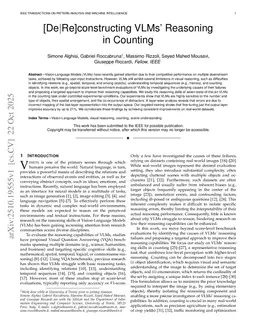 [De|Re]constructing VLMs' Reasoning in Counting