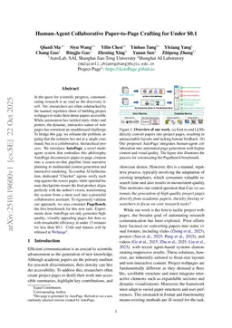 Human-Agent Collaborative Paper-to-Page Crafting for Under $0.1
