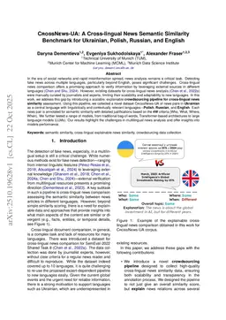 CrossNews-UA: A Cross-lingual News Semantic Similarity Benchmark for Ukrainian, Polish, Russian, and English