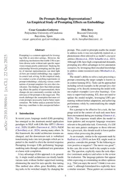 Do Prompts Reshape Representations? An Empirical Study of Prompting Effects on Embeddings