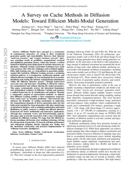 A Survey on Cache Methods in Diffusion Models: Toward Efficient Multi-Modal Generation