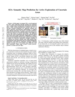 SEA: Semantic Map Prediction for Active Exploration of Uncertain Areas