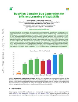 BugPilot: Complex Bug Generation for Efficient Learning of SWE Skills