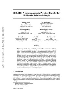 RELATE: A Schema-Agnostic Perceiver Encoder for Multimodal Relational Graphs