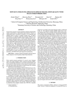 MTP-S2UT: Enhancing Speech-to-Speech Translation Quality with Multi-token Prediction