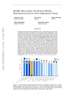 HUME: Measuring the Human-Model Performance Gap in Text Embedding Tasks