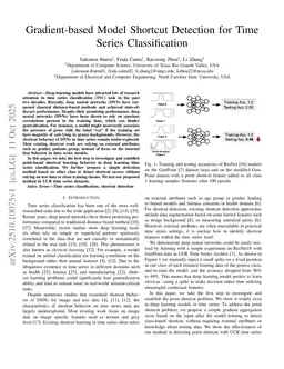Gradient-based Model Shortcut Detection for Time Series Classification
