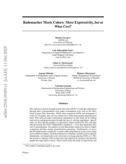 Rademacher Meets Colors: More Expressivity, but at What Cost ?