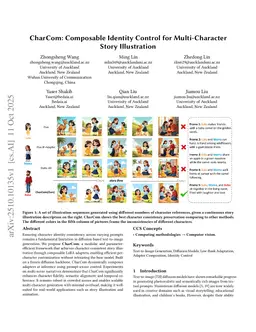 CharCom: Composable Identity Control for Multi-Character Story Illustration