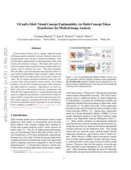 ViConEx-Med: Visual Concept Explainability via Multi-Concept Token Transformer for Medical Image Analysis