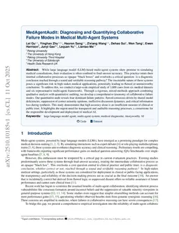 MedAgentAudit: Diagnosing and Quantifying Collaborative Failure Modes in Medical Multi-Agent Systems