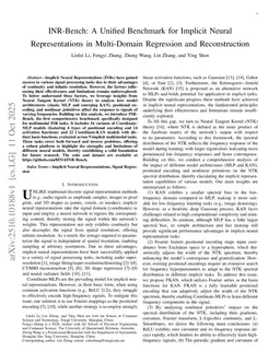 INR-Bench: A Unified Benchmark for Implicit Neural Representations in Multi-Domain Regression and Reconstruction