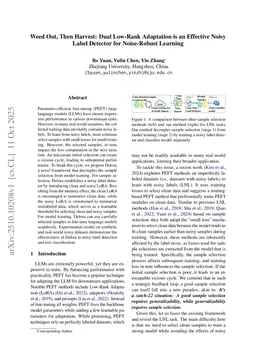 Weed Out, Then Harvest: Dual Low-Rank Adaptation is an Effective Noisy Label Detector for Noise-Robust Learning
