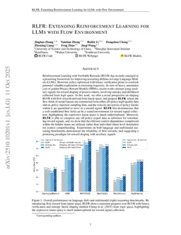 RLFR: Extending Reinforcement Learning for LLMs with Flow Environment