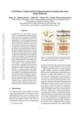Text2Token: Unsupervised Text Representation Learning with Token Target Prediction