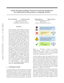 Audit-of-Understanding: Posterior-Constrained Inference for Mathematical Reasoning in Language Models