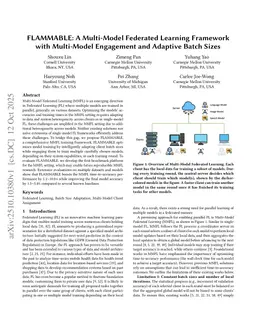 FLAMMABLE: A Multi-Model Federated Learning Framework with Multi-Model Engagement and Adaptive Batch Sizes