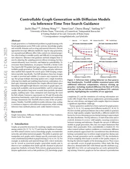 Controllable Graph Generation with Diffusion Models via Inference-Time Tree Search Guidance
