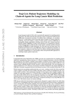 Traj-CoA: Patient Trajectory Modeling via Chain-of-Agents for Lung Cancer Risk Prediction