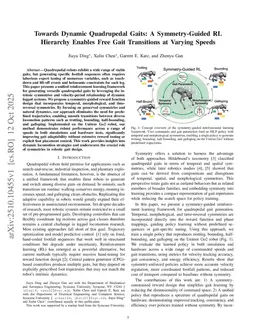 Towards Dynamic Quadrupedal Gaits: A Symmetry-Guided RL Hierarchy Enables Free Gait Transitions at Varying Speeds