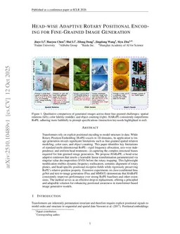Head-wise Adaptive Rotary Positional Encoding for Fine-Grained Image Generation