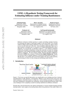 f-INE: A Hypothesis Testing Framework for Estimating Influence under Training Randomness